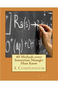 40 Methods every Innovation Manager Must Know
