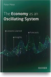 The Economy as an Oscillating System