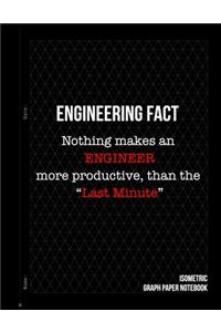 Engineering Fact