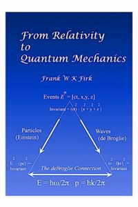 From Relativity to Quantum Mechanics