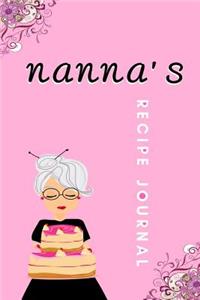 Nanna