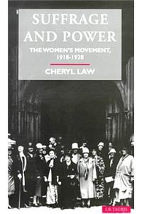 Suffrage and Power