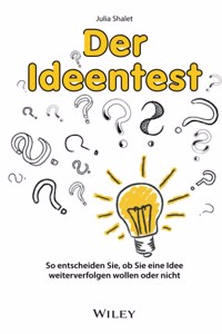 Der Ideentest