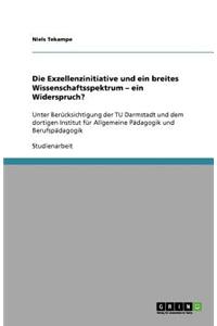 Die Exzellenzinitiative und ein breites Wissenschaftsspektrum - ein Widerspruch?
