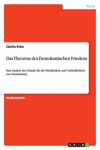 Theorem des Demokratischen Friedens