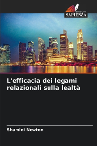 L'efficacia dei legami relazionali sulla lealtà