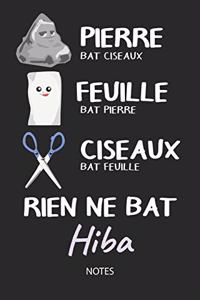Rien ne bat Hiba - Notes