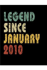 Legend Since January 2010