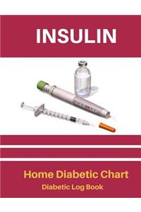 Insulin Home Diabetic Chart