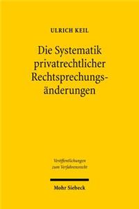 Die Systematik privatrechtlicher Rechtsprechungsanderungen