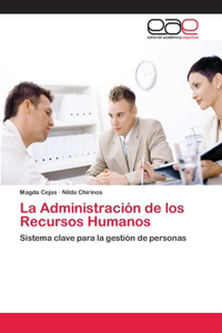 Administración de los Recursos Humanos