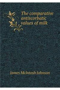 The comparative antiscorbatic values of milk