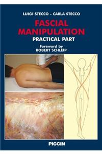 Fascial Manipulation Practical Part