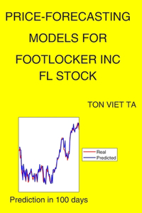 Price-Forecasting Models for Footlocker Inc FL Stock