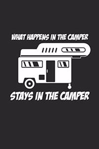 What Happens in the Camper Stays in the Camper