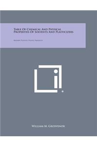 Table of Chemical and Physical Properties of Solvents and Plasticizers