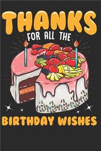 Thanks for all the birthday wishes