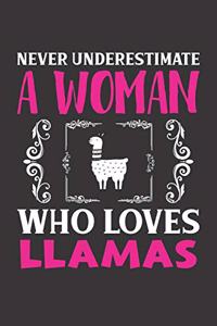 Never Underestimate A Woman Who Loves Llamas