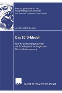 Das Ecid-Modell: Fünf Kaufentscheidungstypen ALS Grundlage Der Strategischen Unternehmensplanung