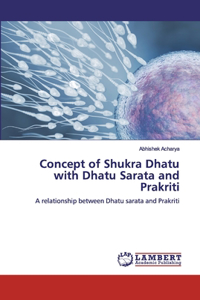 Concept of Shukra Dhatu with Dhatu Sarata and Prakriti