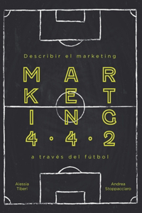 Marketing 4.4.2