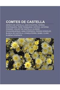 Comtes de Castella