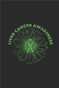 Liver Cancer Awareness