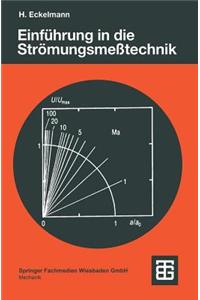 Einführung in Die Strömungsmeßtechnik