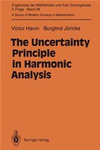 Uncertainty Principle in Harmonic Analysis