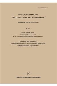 Hautwolle Und Schurwolle