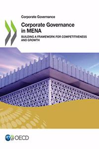 Corporate Governance in MENA