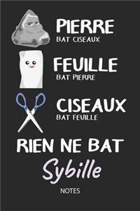 Rien ne bat Sybille - Notes