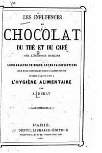 Les influences du chocolat, du thé et du café sur l'économie humaine