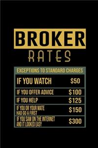 Broker rates