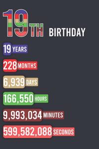 19th Birthday