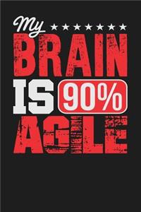 My Brain is 90% Agile