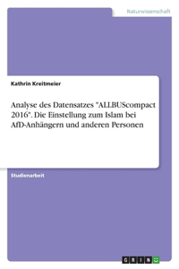 Analyse des Datensatzes 