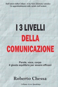 I 3 Livelli della Comunicazione