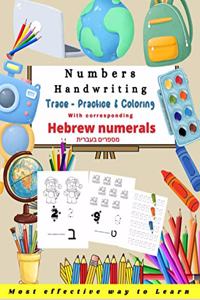 Numbers Handwriting Hebrew numerals