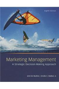 Marketing Management