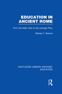 Education in Ancient Rome