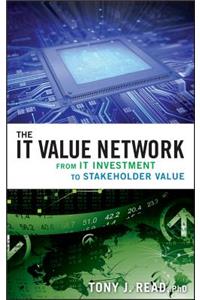 It Value Network