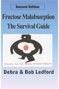 Fructose Malabsorption