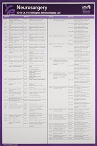 ICD-10 Mappings 2016 Express Reference Coding Card Neurosurgery