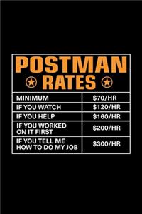 Postman Rates