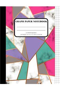 Graph Pager Notebook