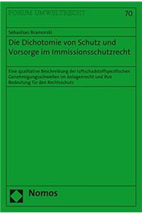 Die Dichotomie Von Schutz Und Vorsorge Im Immissionsschutzrecht