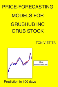 Price-Forecasting Models for Grubhub Inc GRUB Stock