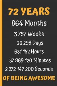 72 Years of Being Awesome