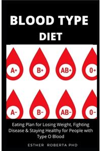 Blood Type Diet